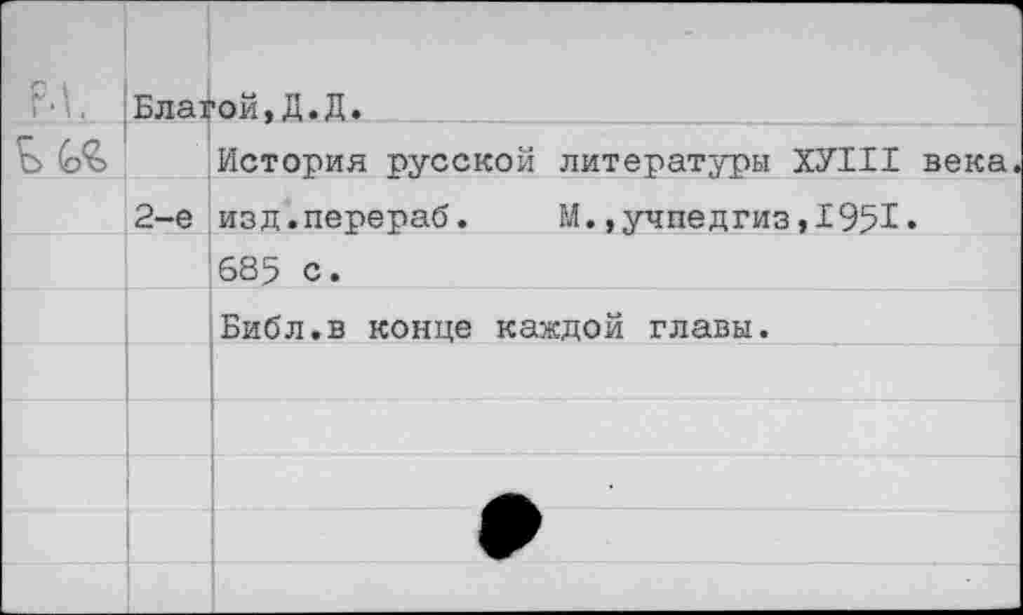 ﻿И.		, Благой,Д.Д.	
	2-е	История русской литературы ХУШ века. изд.перераб. М.,учпедгиз,1951*
		68.5 с.
		Библ.в конце каждой главы.
		
		
		<
		
		